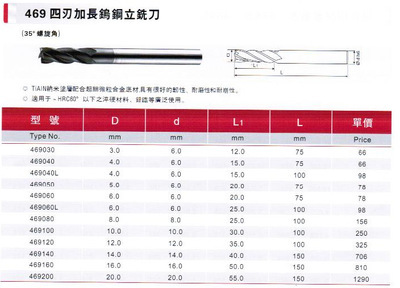 臺(tái)灣正河源數(shù)控刀具四刃鎢鋼硬質(zhì)合金涂層高硬度高速度立銑刀 無錫國超模具五金的卓越之選